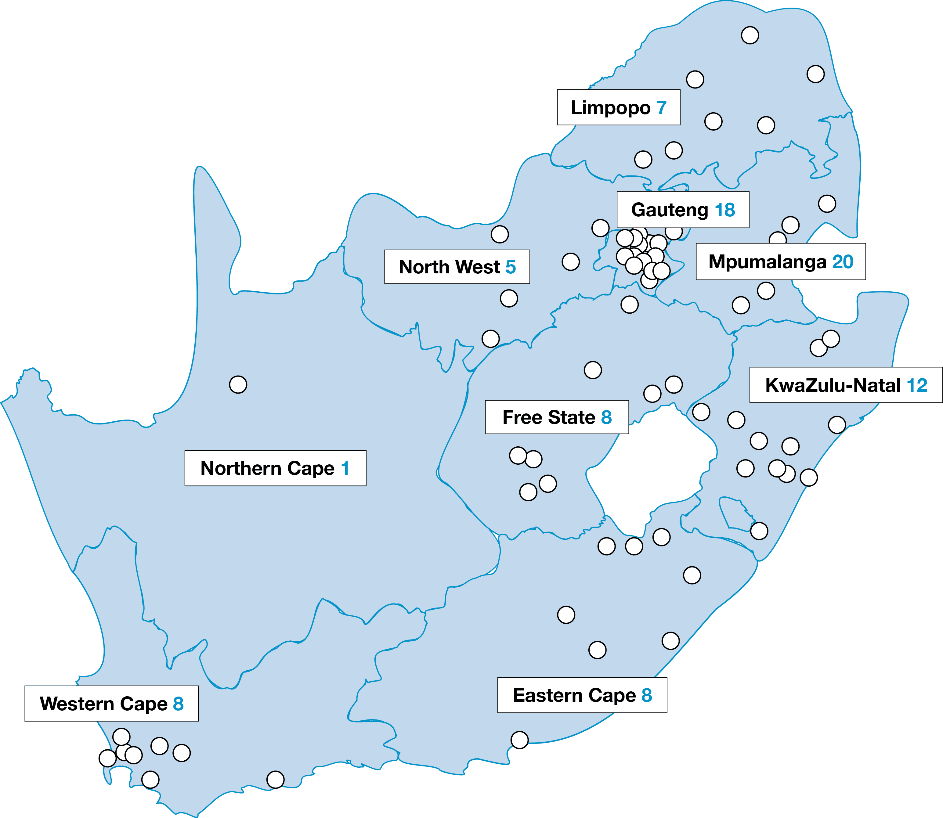 UpLift Mr Price Foundation